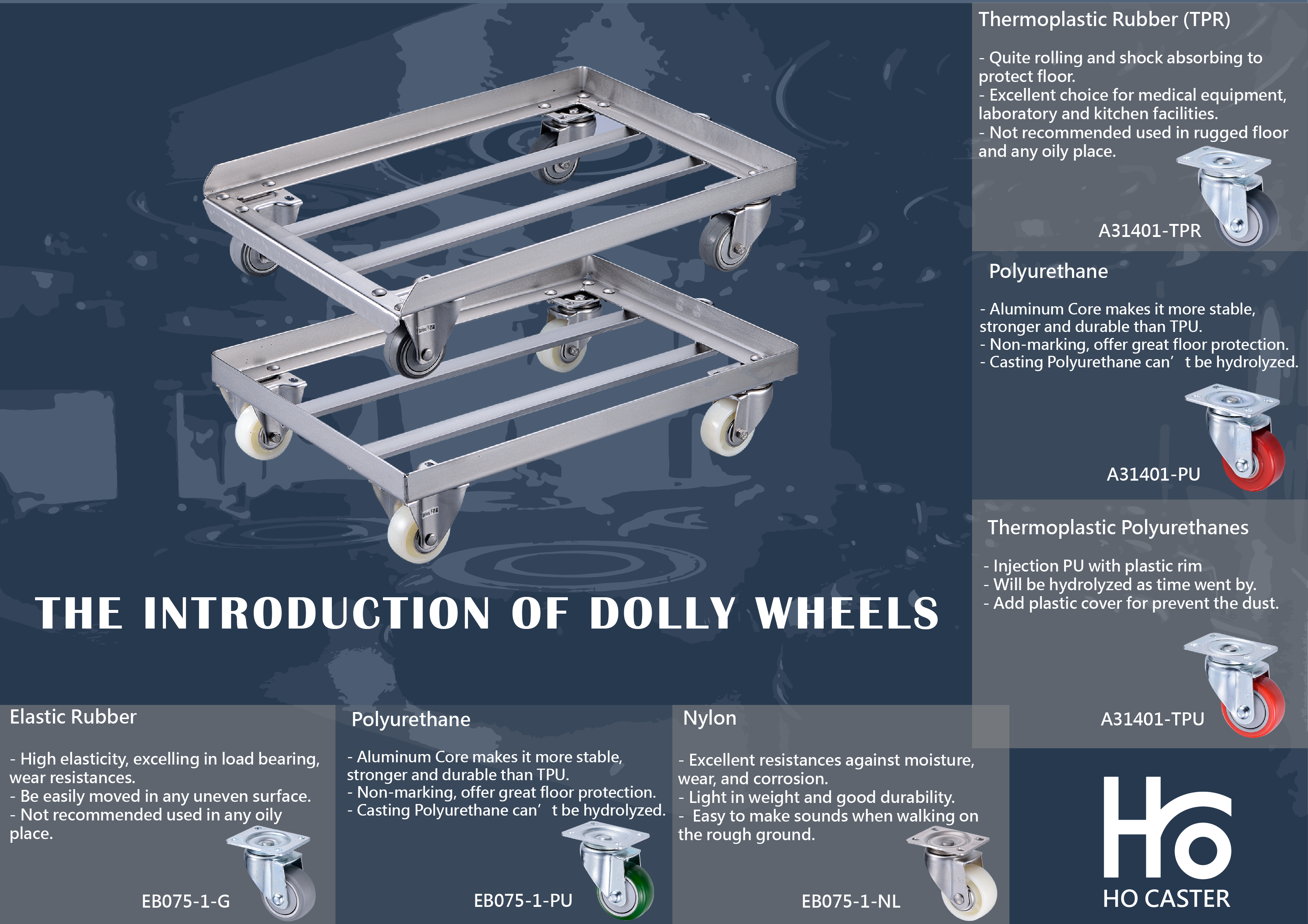 Introduction Of Dolly Wheels Ho Caster Industrial Co Ltd Introduction Of Dolly Wheels Ho Caster Industrial Co Ltd